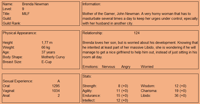 Brenda Newman Chapter 23 Sheet