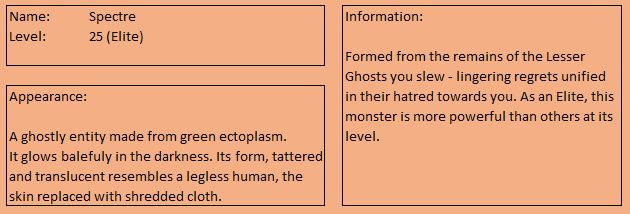 Spectre Chapter 28 Sheet