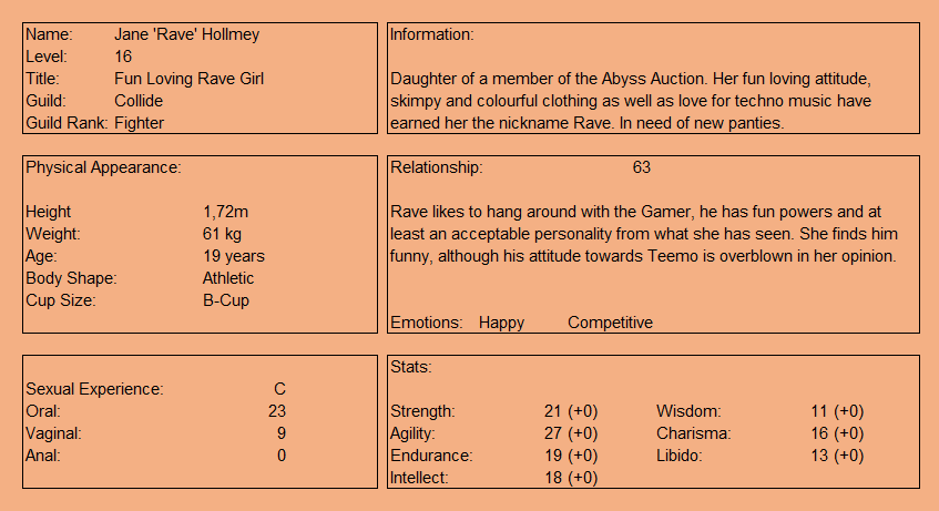 Jane 'Rave' Hollmey Chapter 24 Sheet