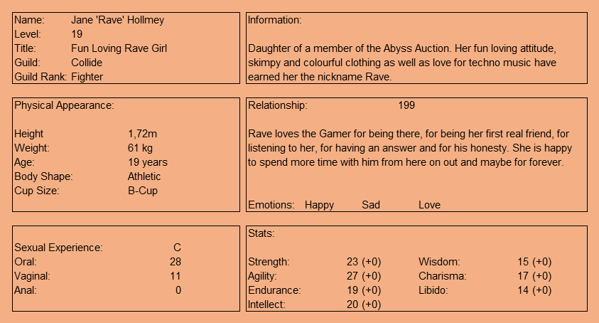 Jane 'Rave' Hollmey Chapter 35 Sheet
