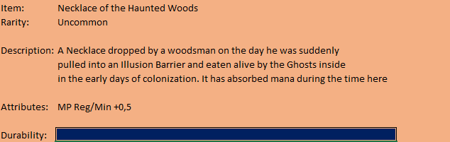 Necklace of the Haunted Woods