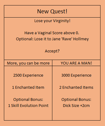 Chapter 25 New Quest